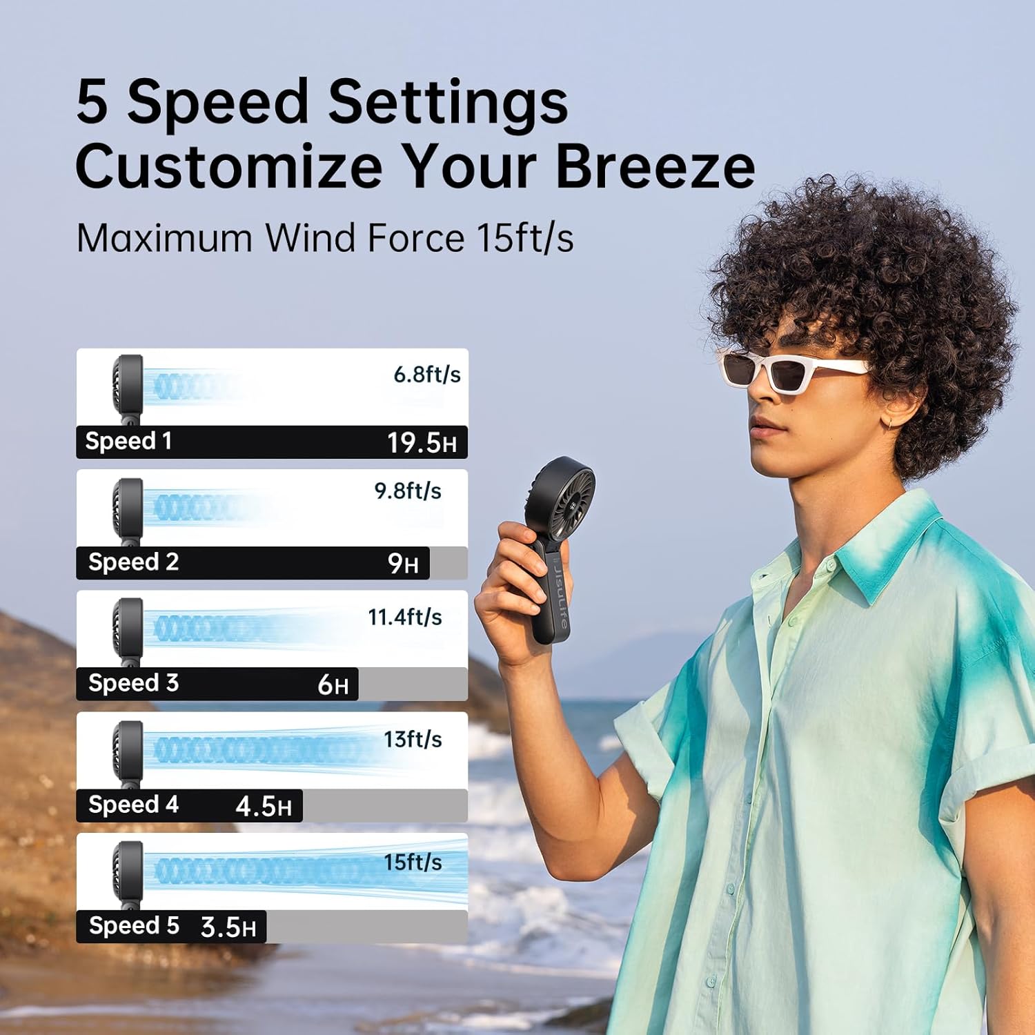 🔥 JISULIFE Handheld Fan Review (2026): The Best Portable Fan for Extreme Heat?