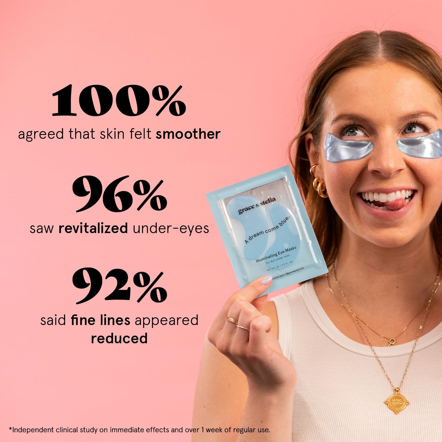 👀 grace & stella Under Eye Mask Review (2026): Do These Viral Eye Patches Really Reduce Dark Circles & Puffiness?