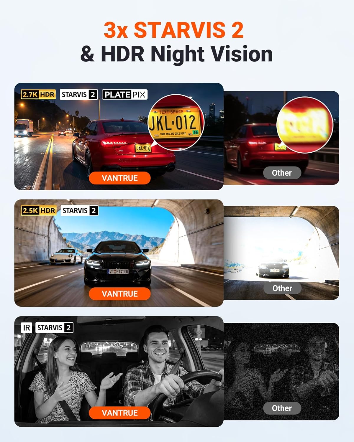 🚗 Vantrue N4S Dash Cam Review (2026): The Best 3-Channel Dash Camera for Full 360° Protection?