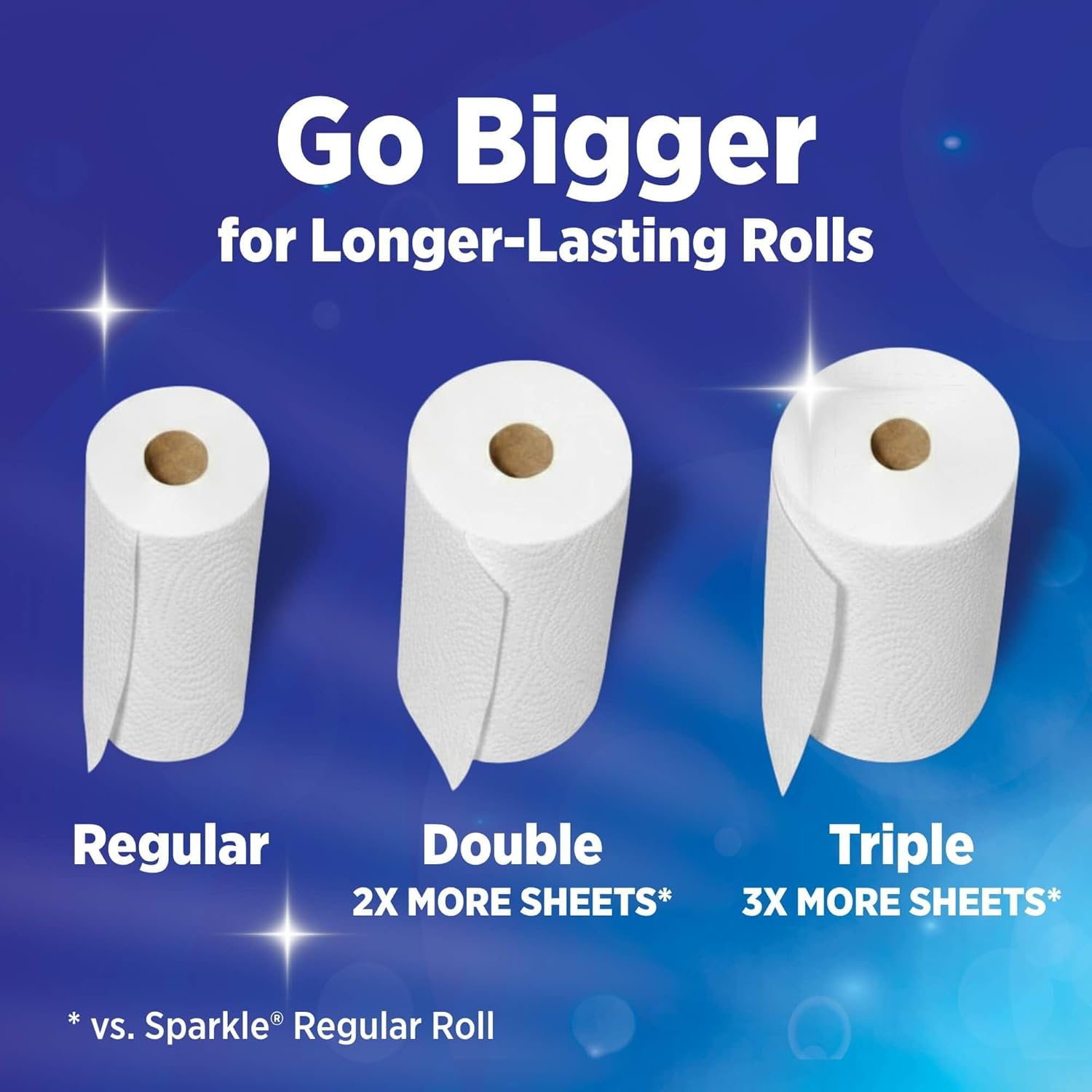 Sparkle Pick-A-Size Paper Towels Review: 24 Double Rolls – Strong, Affordable, and Sustainable